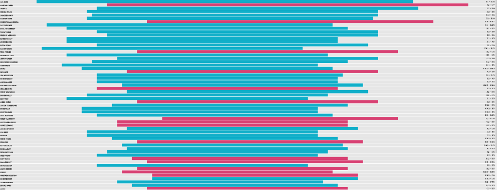 phd creative writing rankings phd creative writing rankings